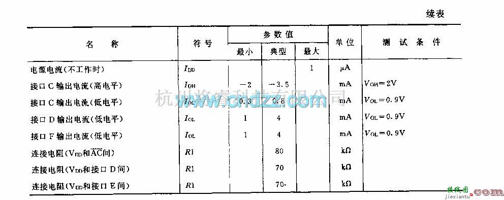 遥控电路（综合)中的M50460—001P／FP (电视机)红外线遥控发射微处理器  第5张