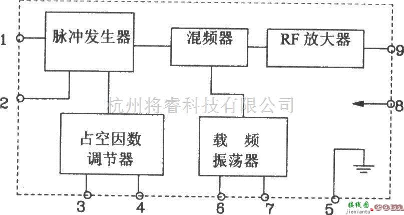 遥控电路（综合)中的KIA6933S／6957P构成的四动作射频遥控发射、接收电路图  第3张