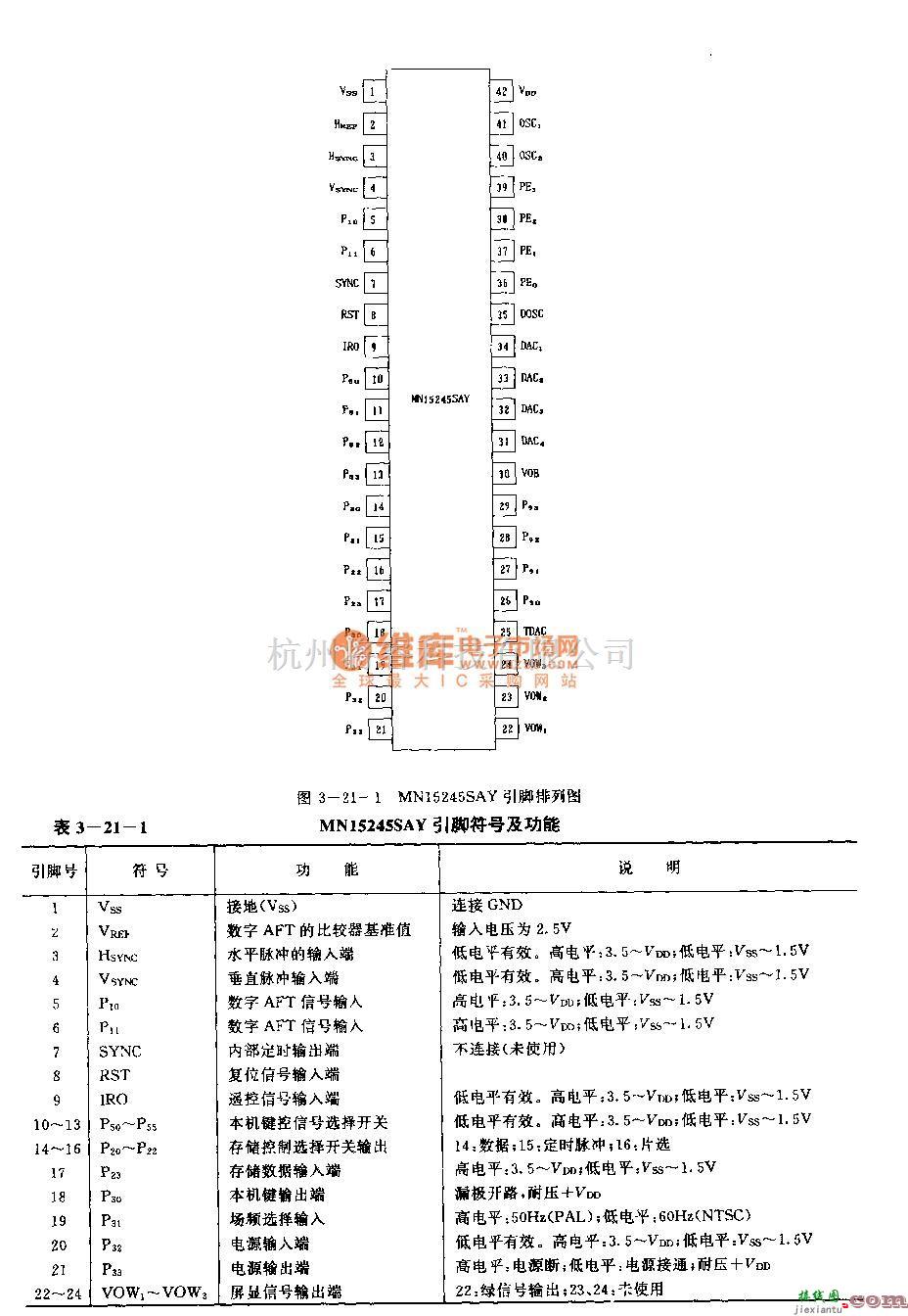 遥控电路（综合)中的MNl5245SAY (电视机)遥控微处理器  第2张