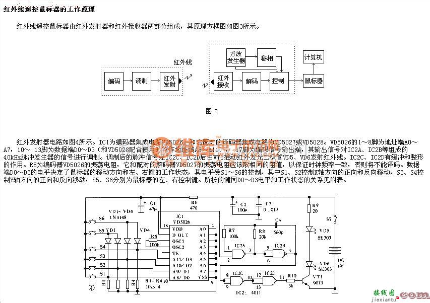 遥控电路（综合)中的红外线遥控鼠标器的工作原理  第1张