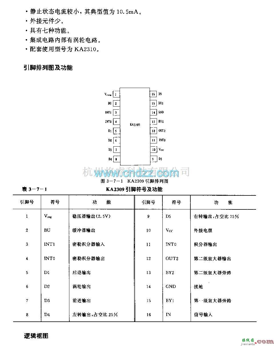 遥控电路（综合)中的KA2309 (玩具)无线电遥控接收控制调节电路  第2张