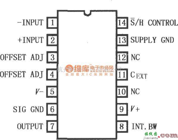 采样保持放大电路中的HA5320／883高速精密采样保持放大器  第1张