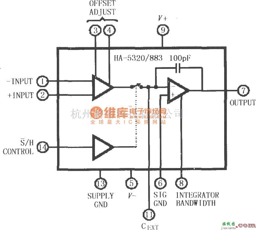 采样保持放大电路中的HA5320／883高速精密采样保持放大器  第2张