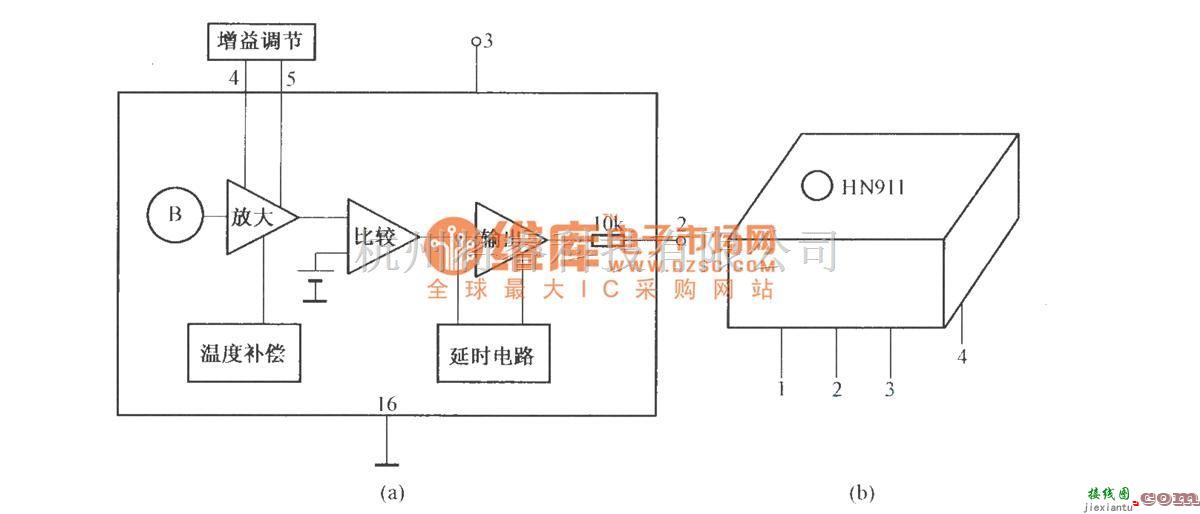 红外线热释遥控中的HN911模块的内部电路结构  第1张