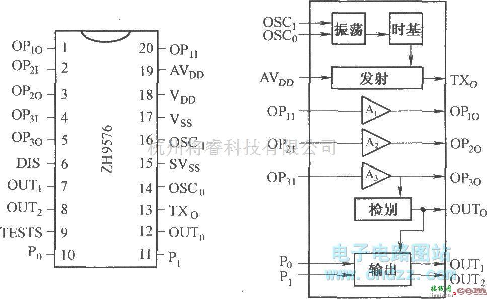 红外线热释遥控中的ZH9576的内电路与引脚功能  第1张