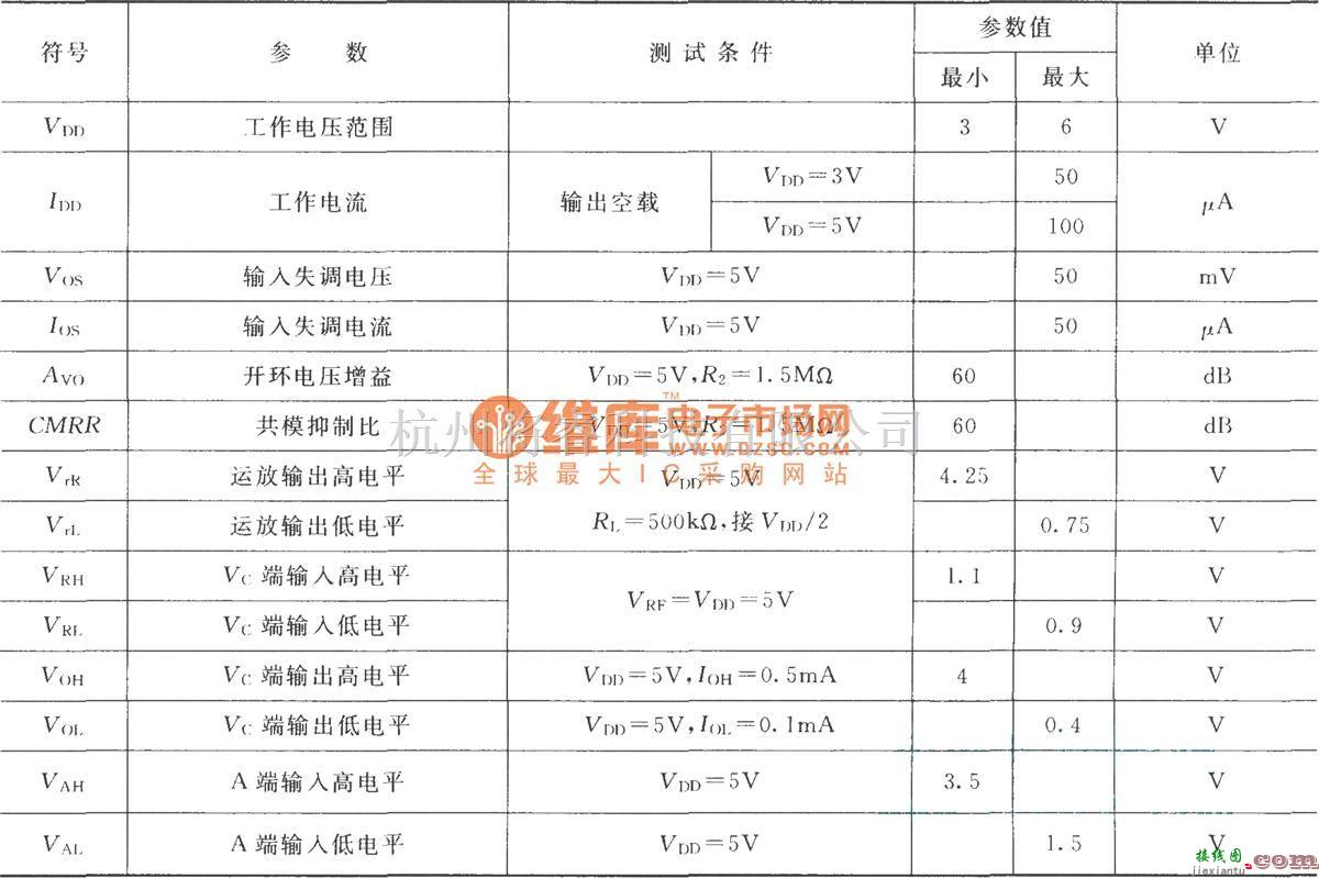 红外线热释遥控中的SS0001的主要参数  第1张