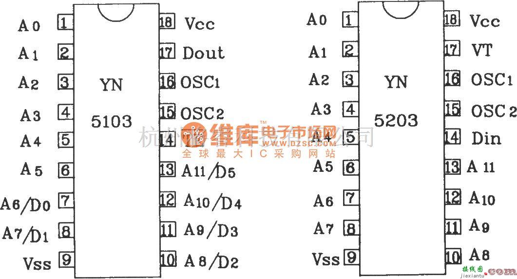 红外线热释遥控中的YN5103-IR／YN5203编码、译码器配对构成的红外遥控应用电路  第1张