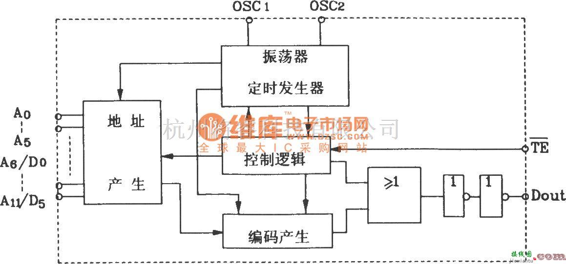 红外线热释遥控中的YN5103-IR／YN5203编码、译码器配对构成的红外遥控应用电路  第2张