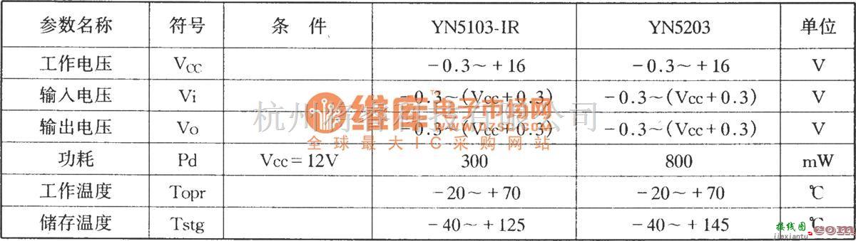 红外线热释遥控中的YN5103-IR／YN5203编码、译码器配对构成的红外遥控应用电路  第4张