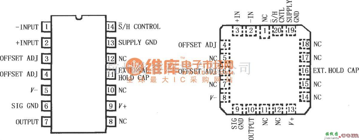 采样保持放大电路中的HA5340／883高速精密单片采样保持放大器  第1张