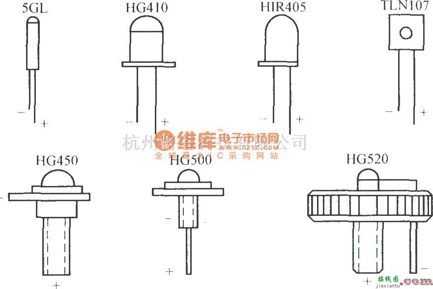 红外线热释遥控中的红外发光二极管的外形图  第1张