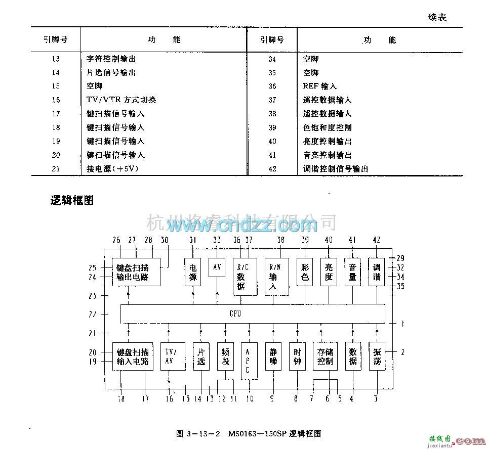 遥控电路（综合)中的M50163—150SP (电视机)红外线遥控接收微处理器  第3张