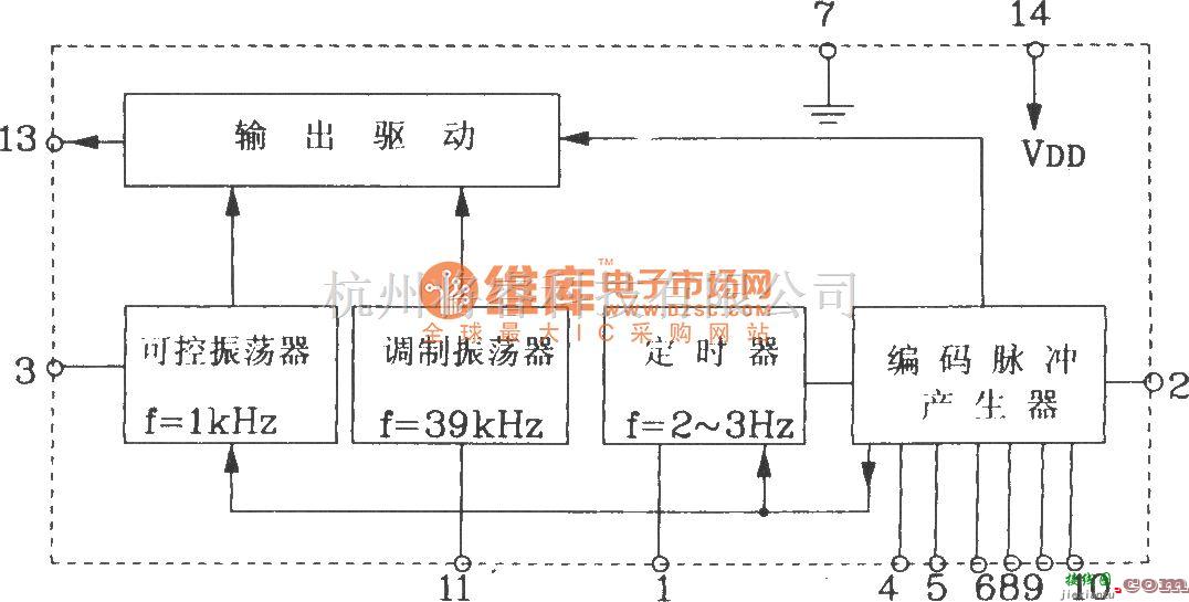 遥控电路（综合)中的LC219/LC220A构成典型的遥控发射、接收应用电路  第3张