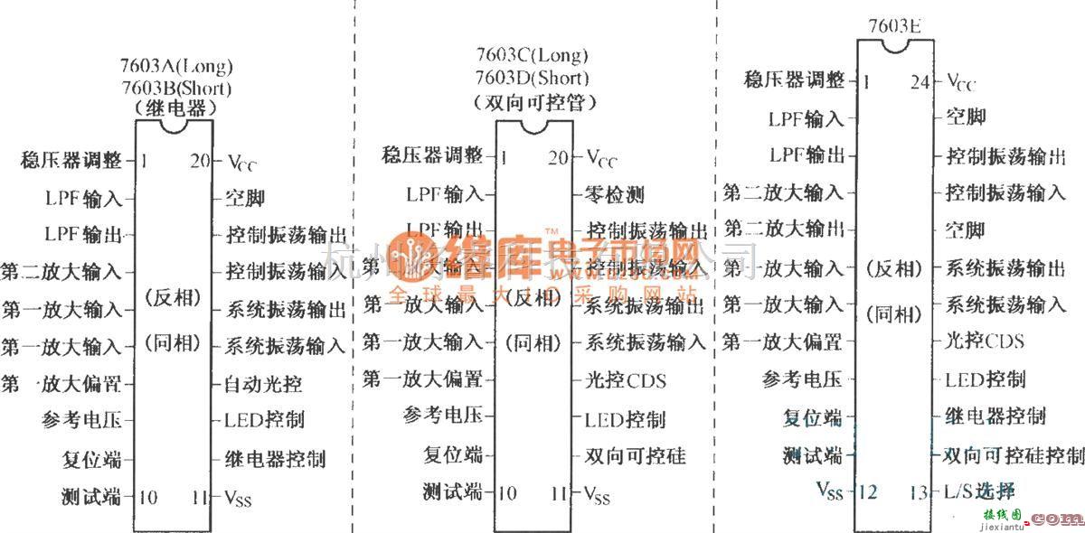 红外线热释遥控中的HT7603A～HT7603E的引脚功能  第1张