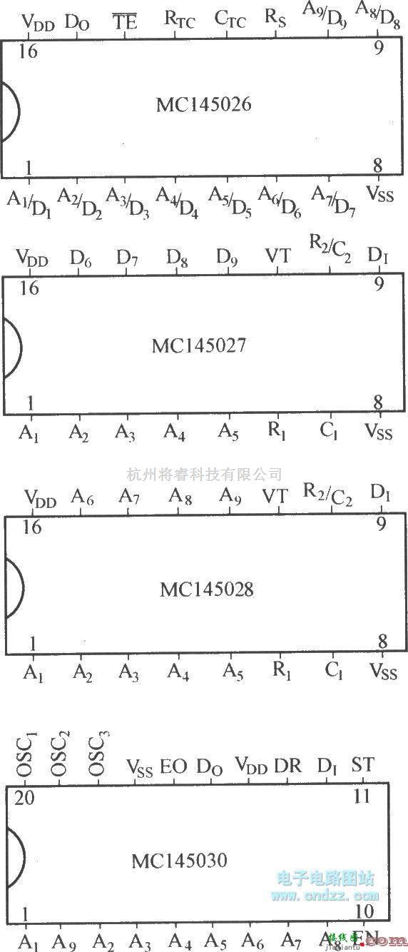 红外线热释遥控中的MC145026～MC145030引脚功能图  第1张