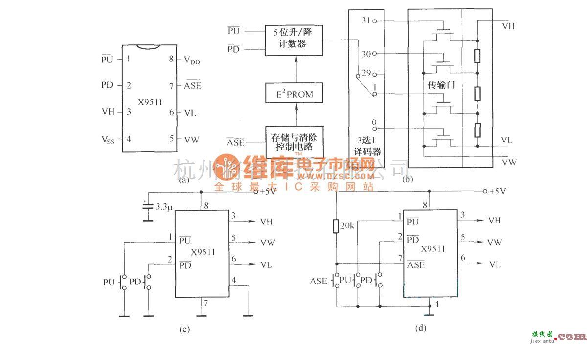 红外线热释遥控中的数字电位器X9511  第1张