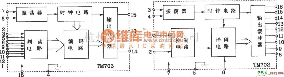 红外线热释遥控中的TM703/702九功能红外遥控发射、接收集成英武应用电路  第2张