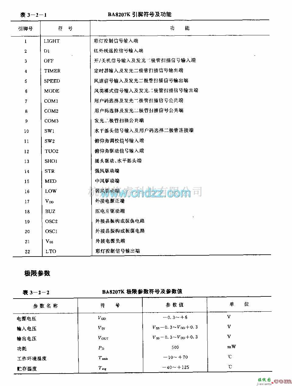 遥控电路（综合)中的BA8207K (电风扇)红外线迢控接收控制电路  第2张