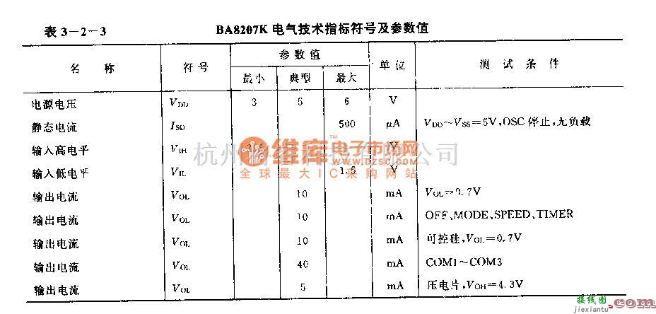 遥控电路（综合)中的BA8207K (电风扇)红外线迢控接收控制电路  第4张