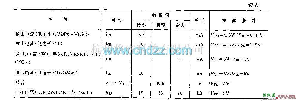 遥控电路（综合)中的M50431—101SP (电视机)红外线遥控接收微处理器电路  第5张