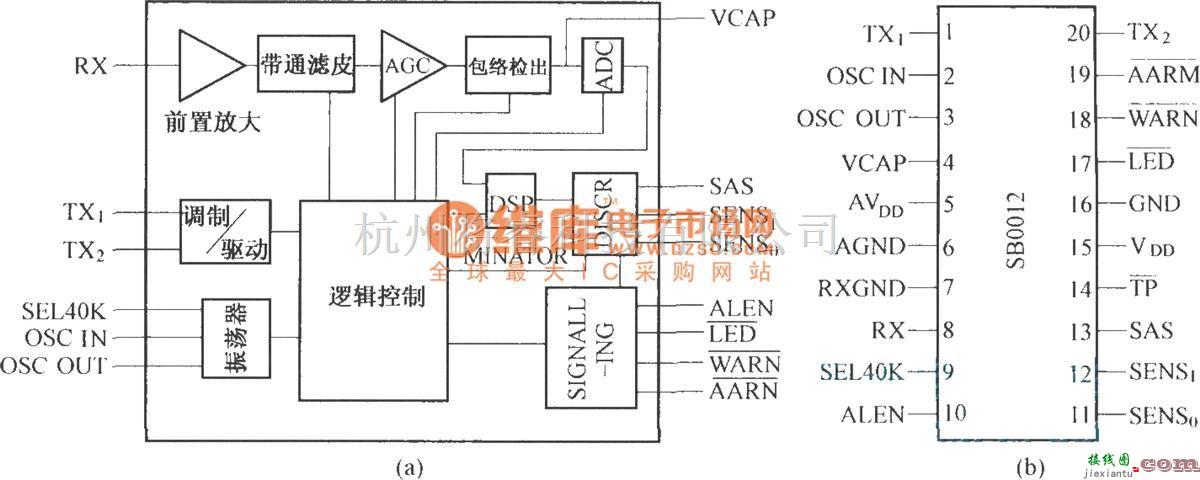 超声波遥控中的SB0012的内部原理框图  第1张