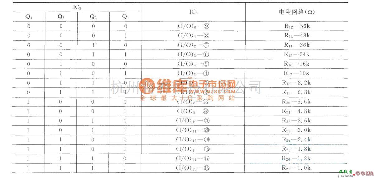 红外线热释遥控中的CD4067输入、输出关系  第1张