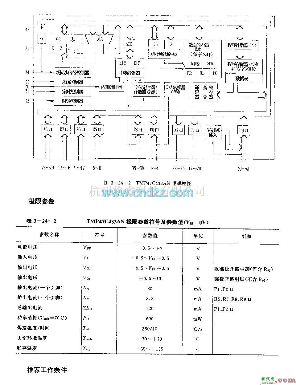 遥控电路（综合)中的TMP47C433AN (电视机)微处理器  第3张