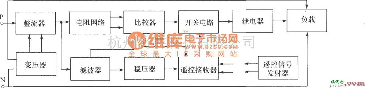 红外线热释遥控中的可遥控负载保护器  第1张