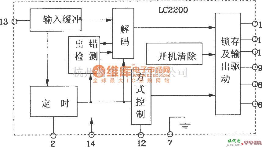 遥控电路（综合)中的LC2200构成收录机音量遥控控制电路图  第3张