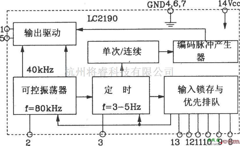 遥控电路（综合)中的LC2200构成收录机音量遥控控制电路图  第4张