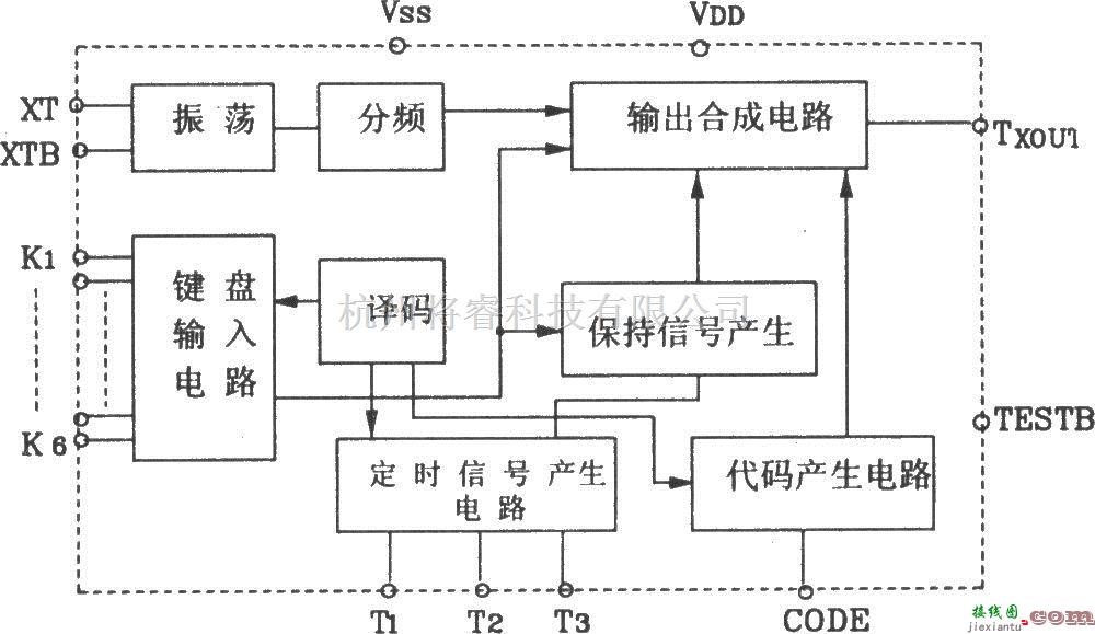 红外线热释遥控中的YN5048红外发射IC的典型应用电路  第2张