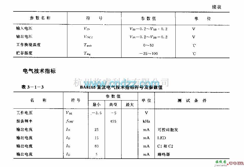 遥控电路（综合)中的BA8105 (电风扇)红外线遥控接收控制电路  第3张