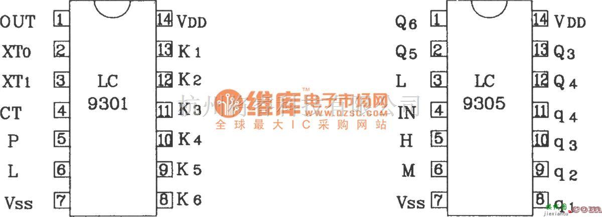 红外线热释遥控中的LC9301/9305红外遥控发射、接收集成应用电路图  第1张