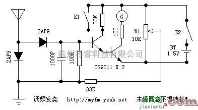 仪器仪表中的专用于微功率发射机场强仪  第1张