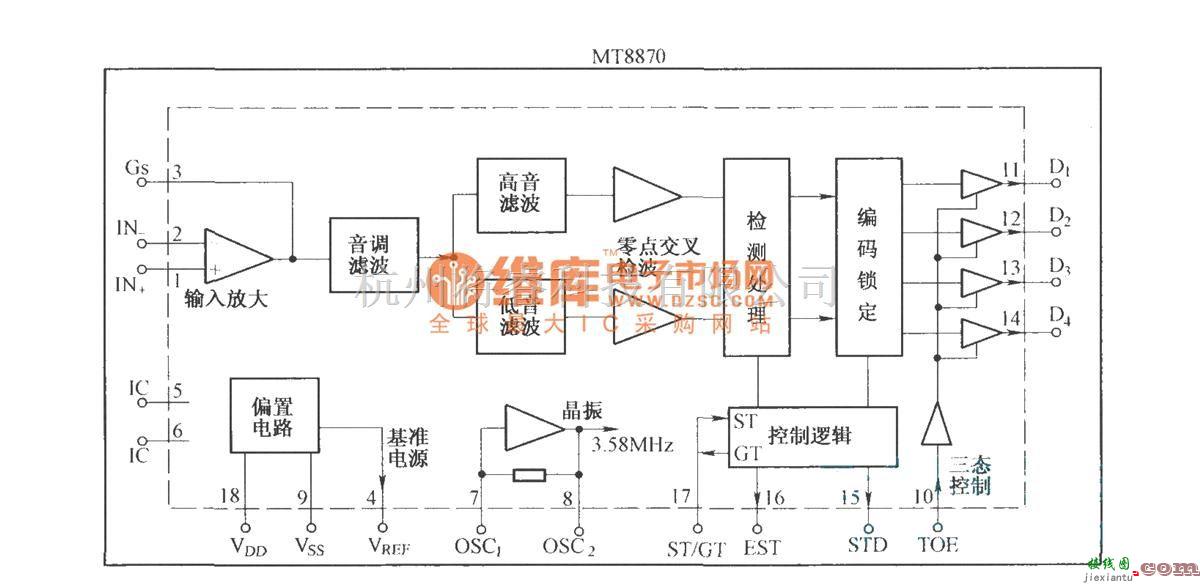 红外线热释遥控中的MT8870的内电路及引脚  第1张