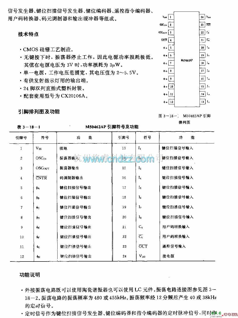 遥控电路（综合)中的M50462AP (电视机)红外线遥控发射微处理器  第2张