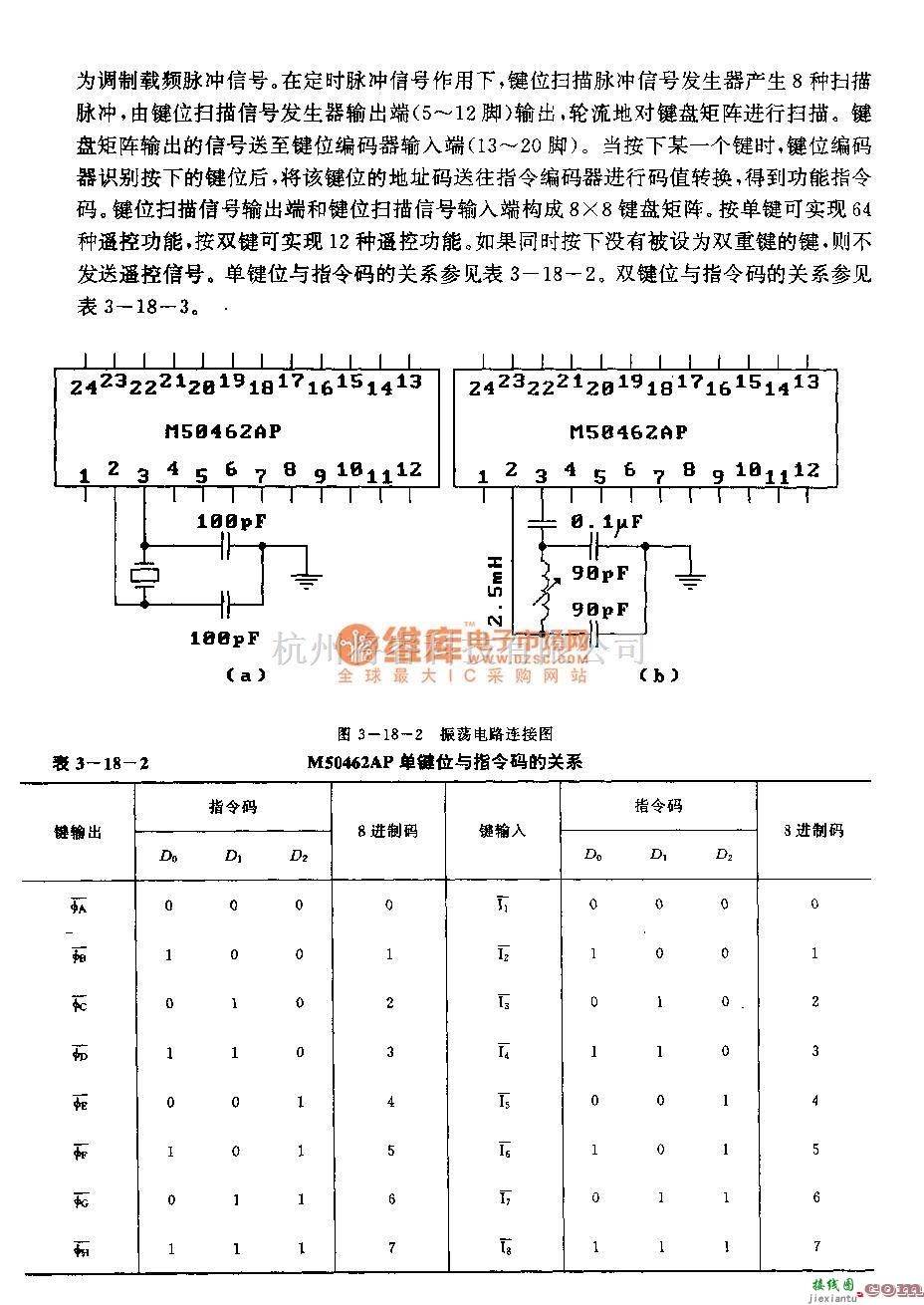 遥控电路（综合)中的M50462AP (电视机)红外线遥控发射微处理器  第3张