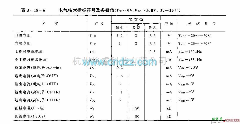 遥控电路（综合)中的M50462AP (电视机)红外线遥控发射微处理器  第8张