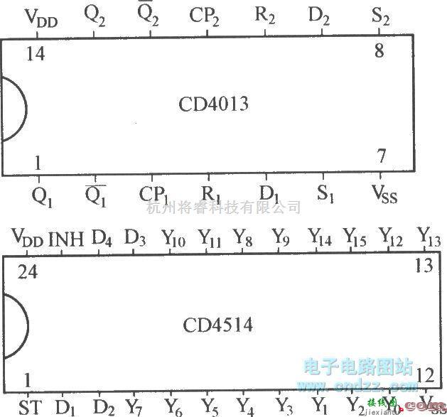 红外线热释遥控中的CD4013和CD4514的引脚排列图  第1张
