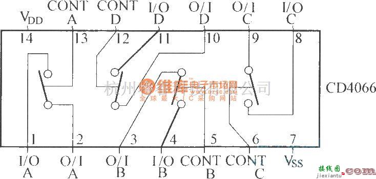 红外线热释遥控中的CD4066集成电路引脚功能图  第1张