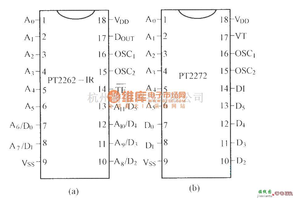 红外线热释遥控中的PT2262-IR／2272的引脚与功能  第1张