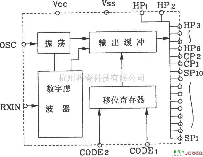 红外线热释遥控中的YN5049/5050红外遥控接收器典型应用电路  第2张