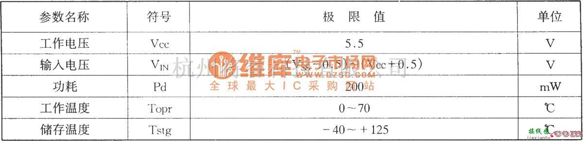 红外线热释遥控中的YN5049/5050红外遥控接收器典型应用电路  第3张