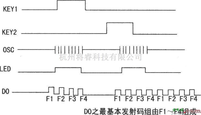 红外线热释遥控中的8通道红外遥控集成电路BA5104／SM5032C  第2张