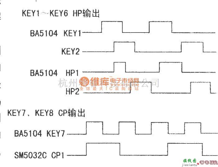 红外线热释遥控中的8通道红外遥控集成电路BA5104／SM5032C  第4张