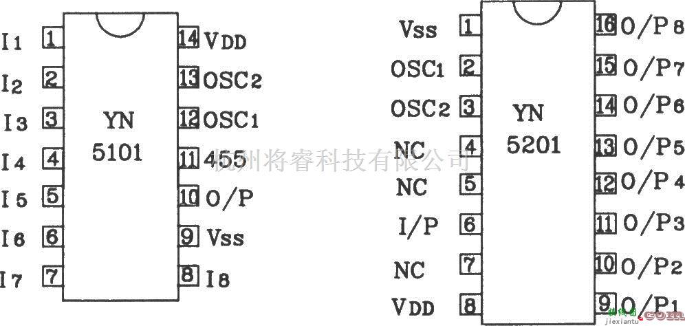 红外线热释遥控中的YN5101/5201多路红外遥控编码、解码器典型应用电路图  第1张