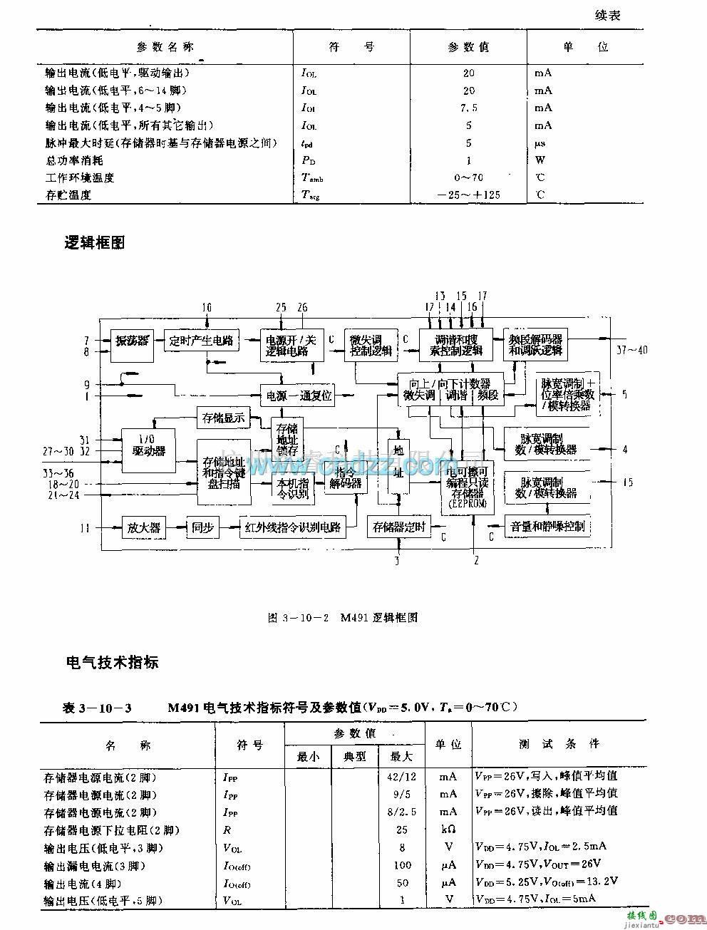 遥控电路（综合)中的M491 (电视机)红外线遥控接收微处理器  第3张