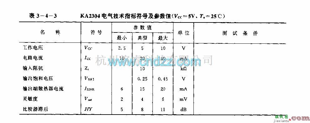 遥控电路（综合)中的KA2304 (玩具)无线电迢控接收控制调节电路  第3张