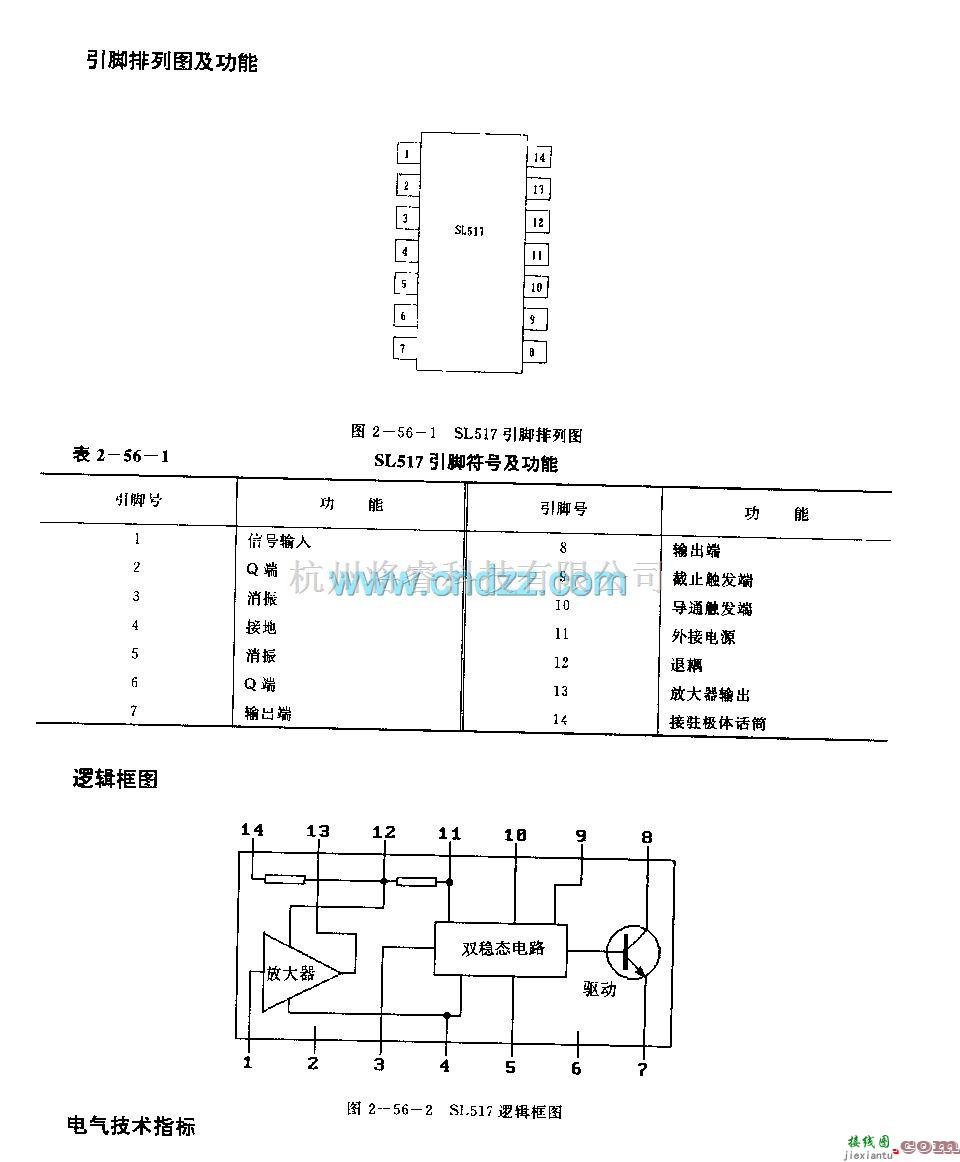 遥控接收中的SL517 (电子玩具)声频、射频或红外线译码电路  第2张