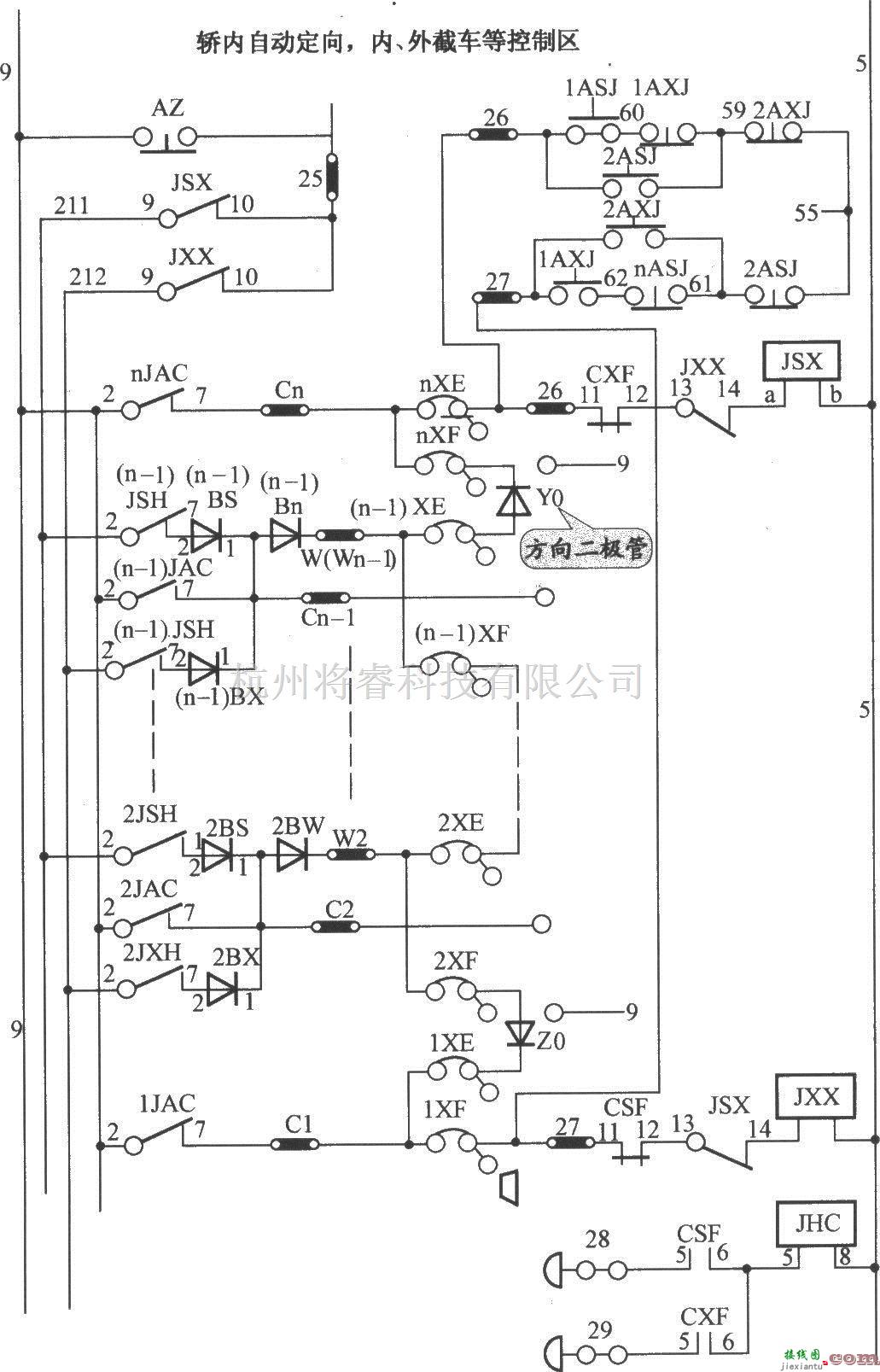 电梯控制中的JKH1-791电梯控制电路(3)  第1张